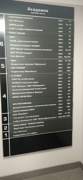 Канцелярская продукция — неотъемлемая часть повседневной жизни и работы